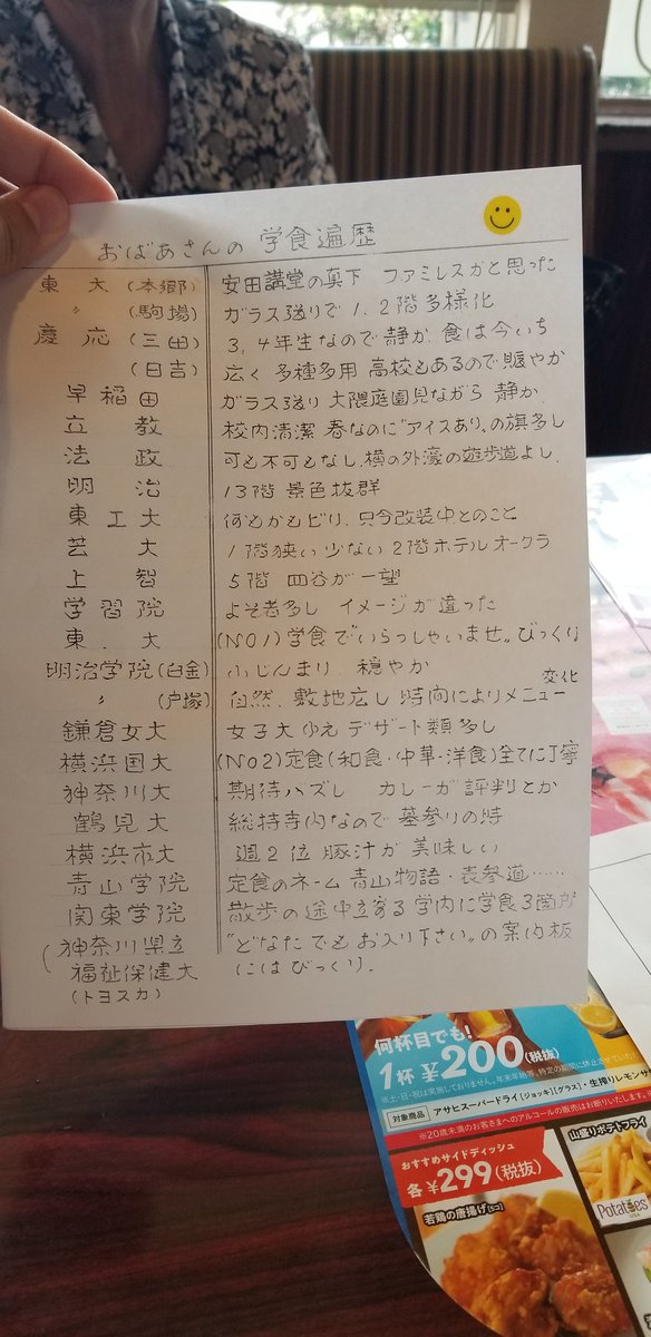 祖母 学食 感想 まとめ 東工大に関連した画像-02