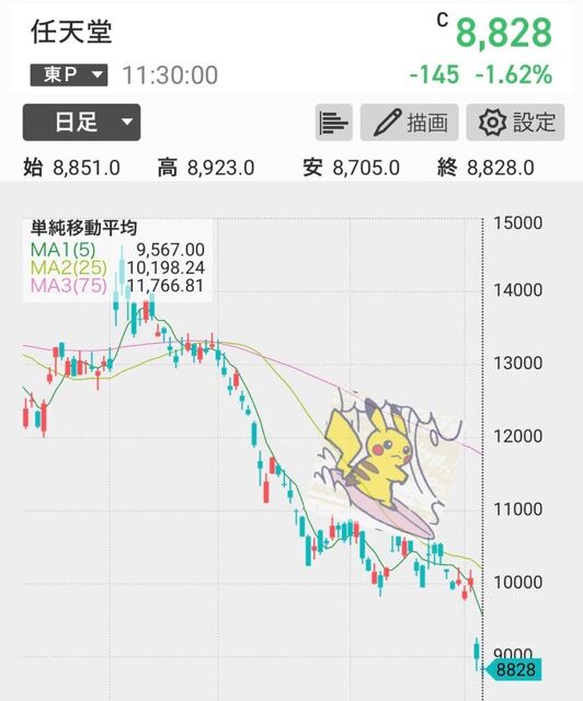 �˥�ƥ�ɡ������쥯�� �˥���� ��ë �ܿ� �ѥ�Υޥ����� ǤŷƲ�˴�Ϣ��������-03