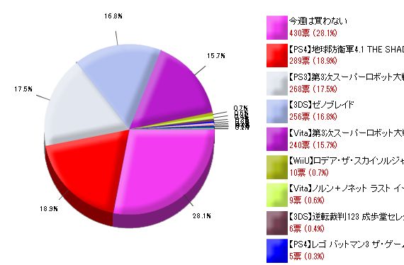 ���󥱡��Ȥ˴�Ϣ��������-03