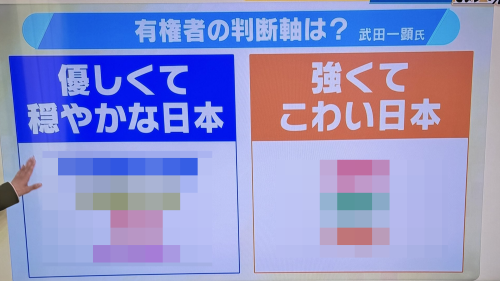 立憲民主党　公明党　自民党　国民民主党　選挙　中道改革連合　マスコミ　偏向報道に関連した画像-01
