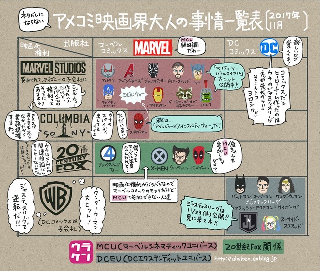 ディズニー買収に関連した画像-03