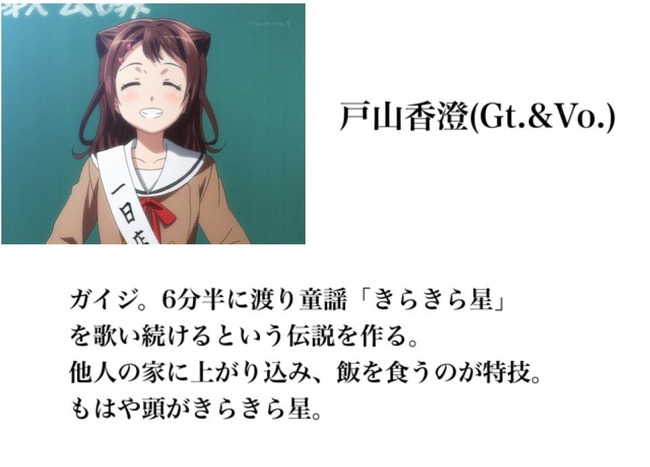 だいたいあってる 人気アニメ バンドリ を新規にも解るようにキャラクター達を画像でまとめてみた結果wwwww 他 オレ的ゲーム速報 刃 だいたいあってる 人気アニメ バンドリ を新規にも解るようにキャラクター達を画像でまとめてみた結果wwwww 他 オレ的ゲーム速報 刃