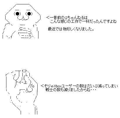 GIF0