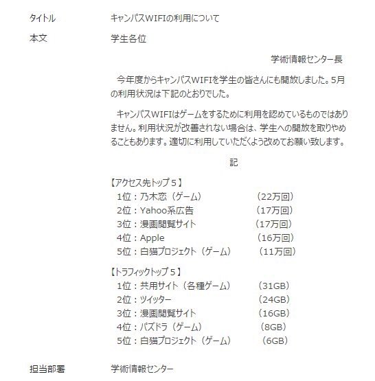 これはひどい 大学内に無料wi Fをi設置 アクセス先がソシャゲや漫画サイトばかりで利用停止に オレ的ゲーム速報 刃