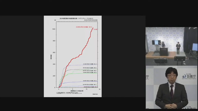 �Ͽ̡����Ĥ��ʡ�̡�衡ͽ���������硡�ȥ������硡����¼������ա��桼�饷���ץ졼�ȡ��ե���ԥ󳤥ץ졼�Ȥ˴�Ϣ��������-02