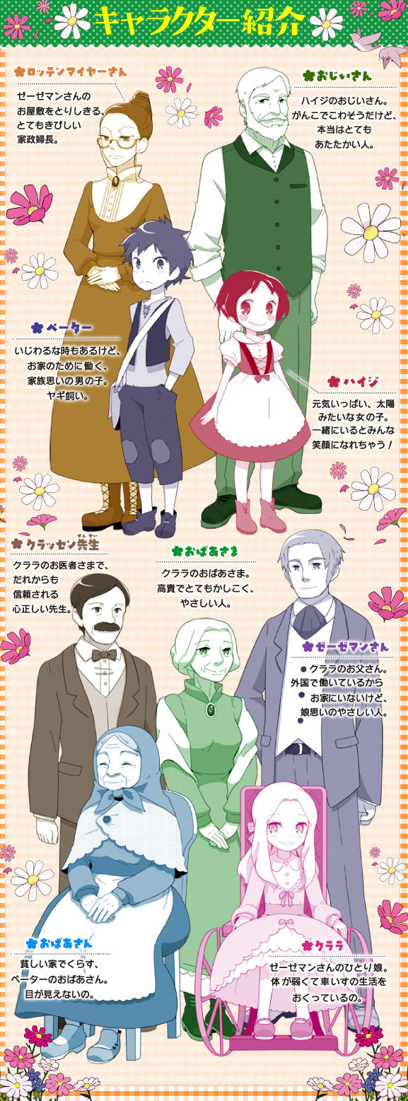 驚愕 アルプスの少女ハイジ がライトノベルになってたｗｗｗ オレ的ゲーム速報 刃
