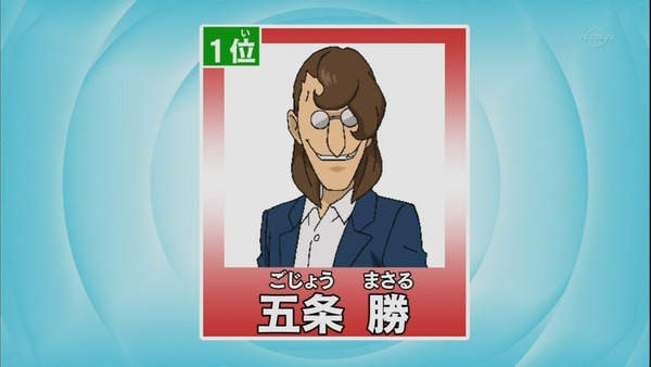 炎上 人気投票 【DQR】【議論】人気投票で英雄が選ばれて●●できなかったらケチすぎてプチ炎上しそう