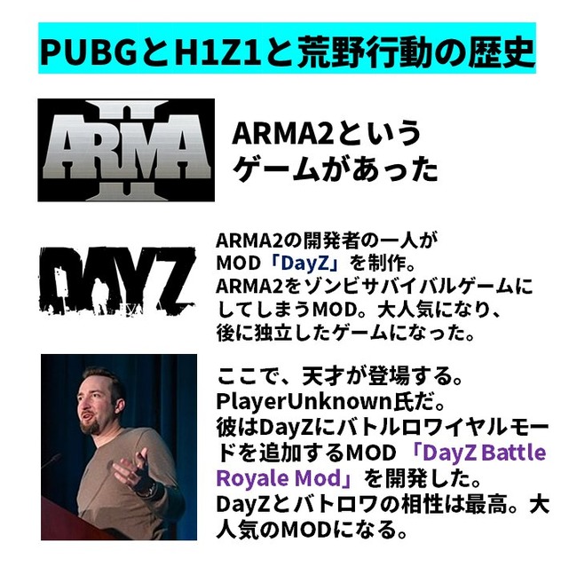 PUBG�����ư��ˤ˴�Ϣ��������-02