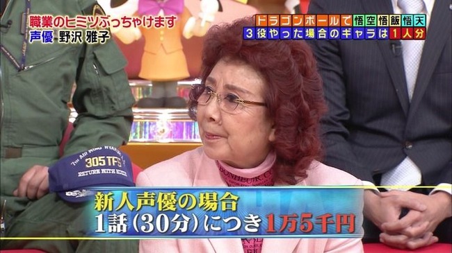 新人声優と大ベテラン野沢雅子さんのアニメ1話 30分 ぶんのギャラが明らかに オレ的ゲーム速報 刃 新人声優と大ベテラン野沢雅子さんのアニメ1話 30分 ぶんのギャラが明らかに オレ的ゲーム速報 刃