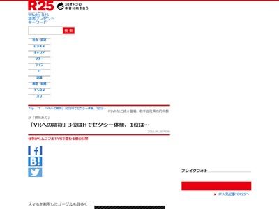 VR 期待 ランキングに関連した画像-02