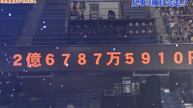 24時間テレビ 日本テレビ 視聴率 募金額に関連した画像-03