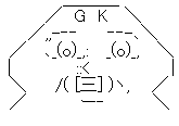 うわああああGK