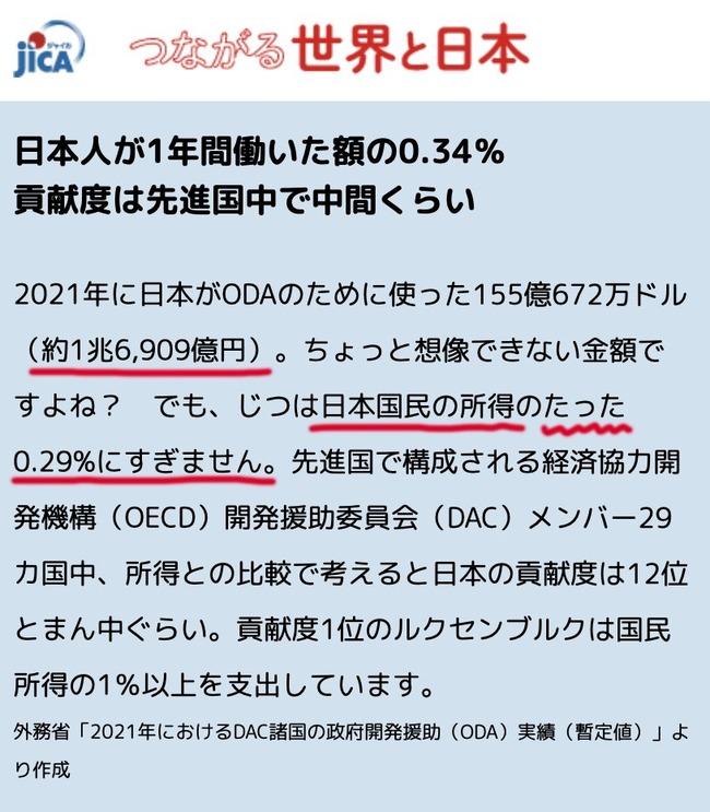 ���եꥫ��JICA����ݶ��ϵ���������͡��ۡ��ॿ���󡡻ٱ硡GDP�˴�Ϣ��������-02