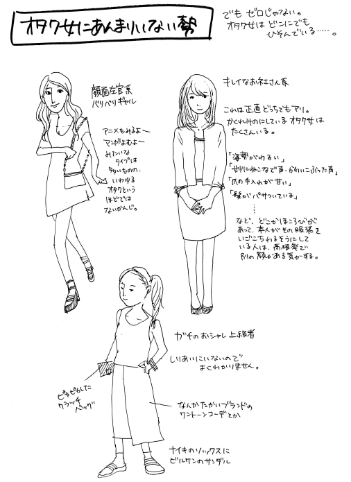 必見 オタク女子が教えるオタク女子ファッション図解 が的確過ぎると話題に 一般人への擬態 はこれでバッチリだwwww オレ的ゲーム速報 刃 必見 オタク女子が教えるオタク女子ファッション図解 が的確過ぎると話題に 一般人への擬態 はこれでバッチリだwwww オレ的ゲーム速報 刃