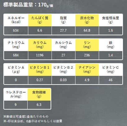 �ޥå� �ݥƥȣ̥����� �����꡼�˴�Ϣ��������-03