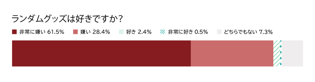 �����॰�å�������饯���������󥱡��ȡ��䤷��˴�Ϣ��������-03
