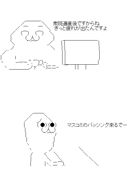 gytuafa