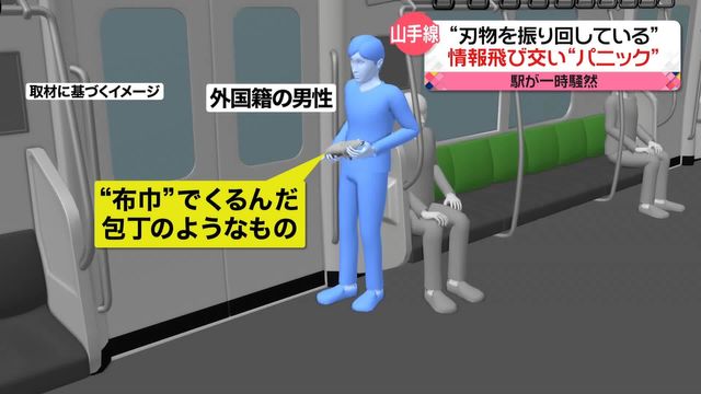 新宿　山手線　刃物　包丁　パニックに関連した画像-01
