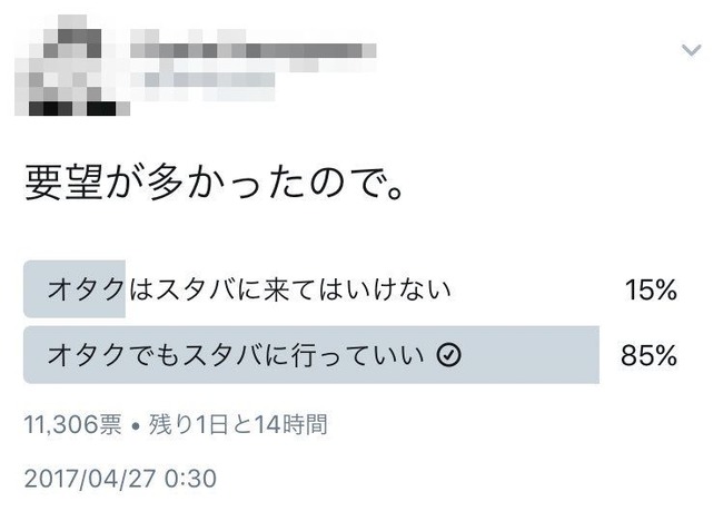 スタバにオタクはこないで 雰囲気で売ってるお店だから営業妨害 世間の声を代弁しただけ アンケートを取ればわかる 結果ｗｗｗｗｗｗ オレ的ゲーム速報 刃