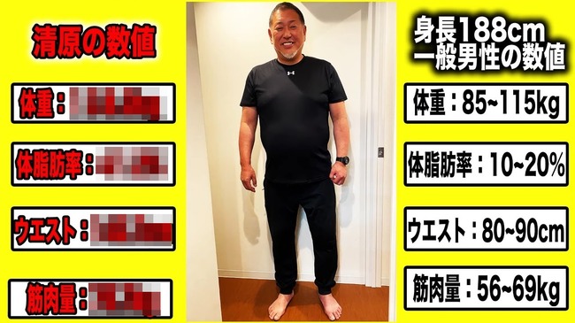 清原和博 体重 138kg 衝撃 ダイエットに関連した画像-01