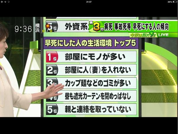 ���ˡ�����Ķ������������������ߤ˴�Ϣ��������-02