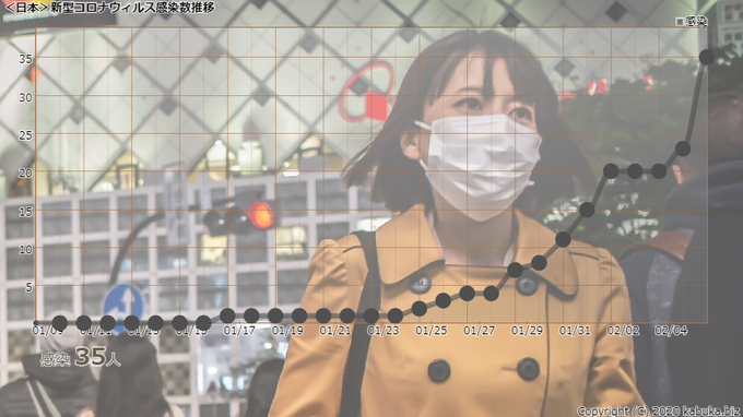 新型肺炎 一般病床 入院 可能 厚労省に関連した画像-01