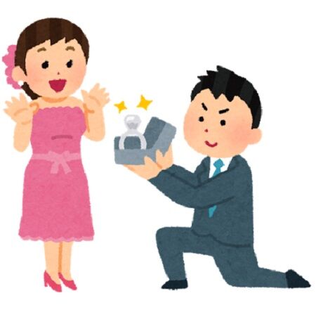 結婚式　認知症　海外　プロポーズ　記憶に関連した画像-01