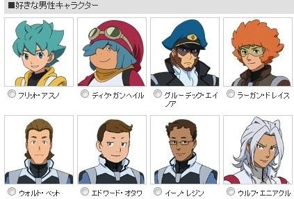 お前ら投票は済ませた ガンダムage 豪華版bd第2巻特典イラストキャラ投票受付中 オレ的ゲーム速報 刃 お前ら投票は済ませた ガンダムage 豪華版bd第2巻特典イラストキャラ投票受付中 オレ的ゲーム速報 刃