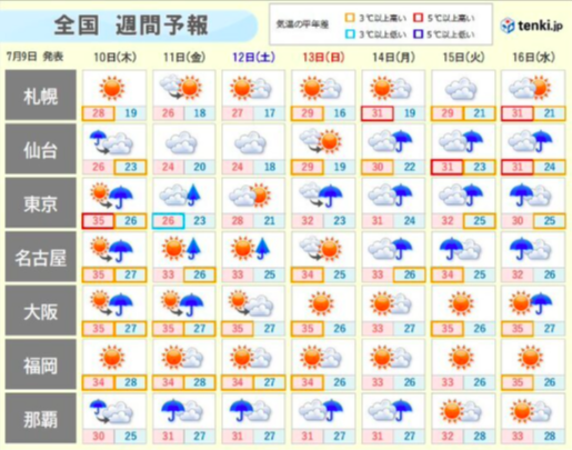梅雨前線 雨 梅雨 夏 天気に関する画像-04