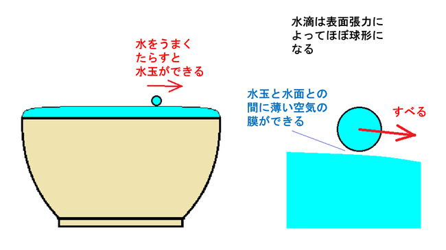 ���� ������ �����ҡ� �Ի׵� ���� �饤�ǥ�ե����ȸ��� ɽ��ĥ�� �ޥ�󥴥����Ȥ˴�Ϣ��������-06