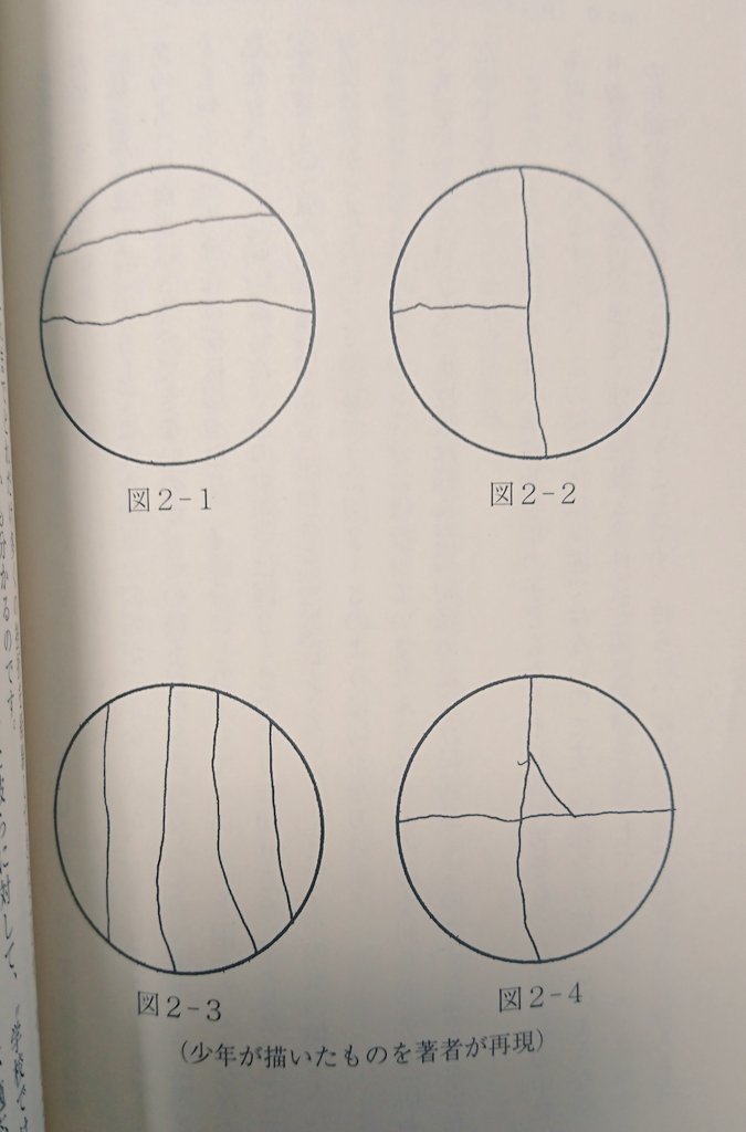 非行少年に ケーキを三等分と五等分にする図 を描かせた結果 Dqnの認知力がやばすぎる オレ的ゲーム速報 刃