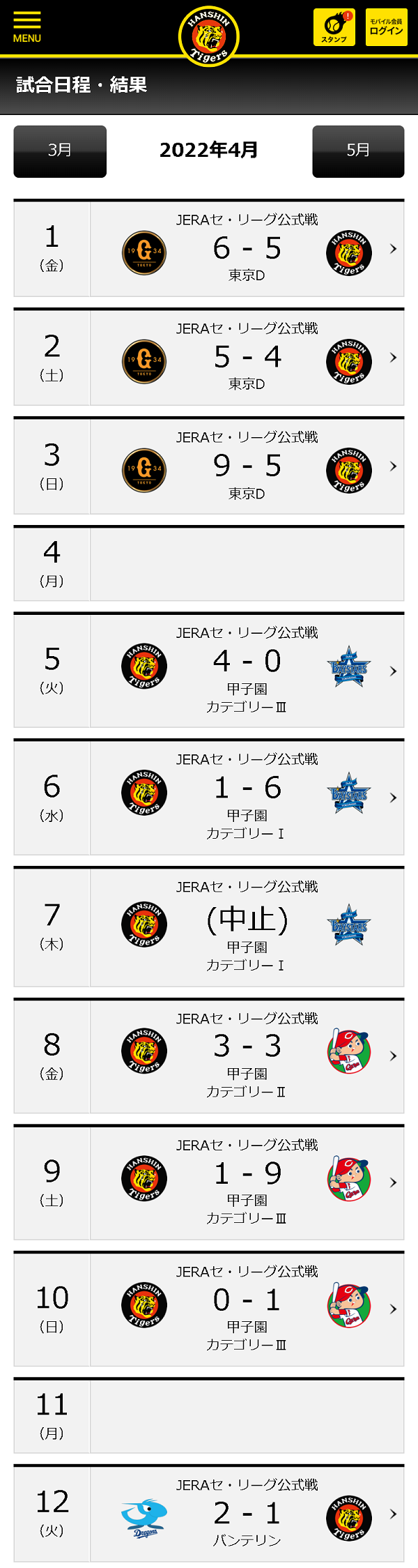 阪神タイガース 連敗 逆転負け プロ野球 ワースト記録に関連した画像-03