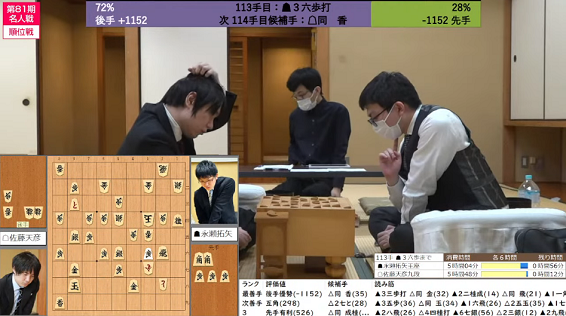 将棋　佐藤天彦　マスク　反則　不服申し立てに関連した画像-01