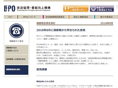 BPO 深夜アニメ 子供 悪影響 反論に関連した画像-02