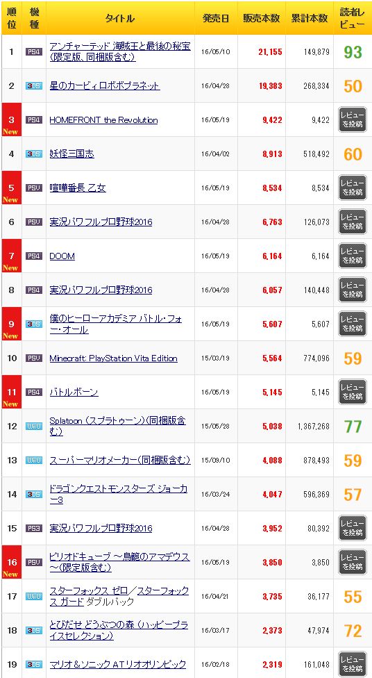 �齵���˴�Ϣ��������-03