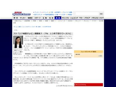 フジテレビの 27時間テレビ 視聴率が過去最低の7 7 だった模様 サザエさん ワンピース にすら届かず オレ的ゲーム速報 刃 フジテレビの 27時間テレビ 視聴率が過去最低の7 7 だった模様 サザエさん ワンピース にすら届かず オレ的ゲーム速報 刃