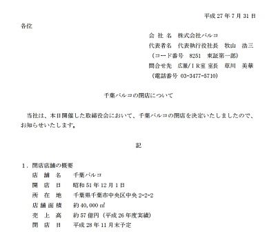 悲報 アニメ 俺ガイル の聖地 千葉パルコが16年11月に閉店すると発表 W オレ的ゲーム速報 刃 悲報 アニメ 俺ガイル の聖地 千葉パルコが16年11月に閉店すると発表 W オレ的ゲーム速報 刃