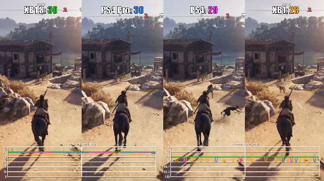 PS4Pro』vs『XboxOneX』、『アサシンクリード オデッセイ』で画質比較