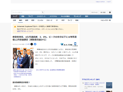 立憲民主党 支持率 世論調査 30代 ゼロ 時事通信に関連した画像-02