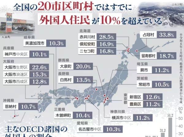 産経新聞　アンケート　市区町村　首長　外国人　移民　人手不足に関連した画像-01
