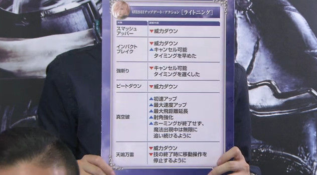 �ǥ����ǥ����ե����ʥ�ե��󥿥��� ���������� ���åץǡ��� �������ɤ˴�Ϣ��������-18