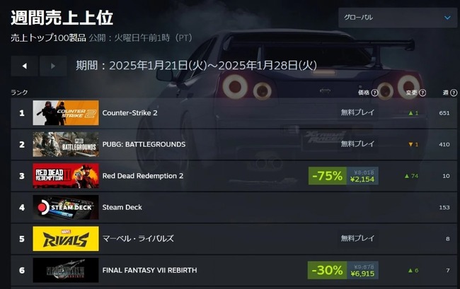 PC FF7��С��� ��� �乥Ĵ Steam ��󥭥� �ȥå� Ʊ�ܤ˴�Ϣ��������-03