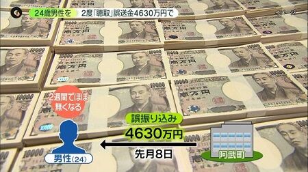 4630万円　ネットカジノ　ギャンブル　山口県　阿武町　誤送金に関連した画像-01