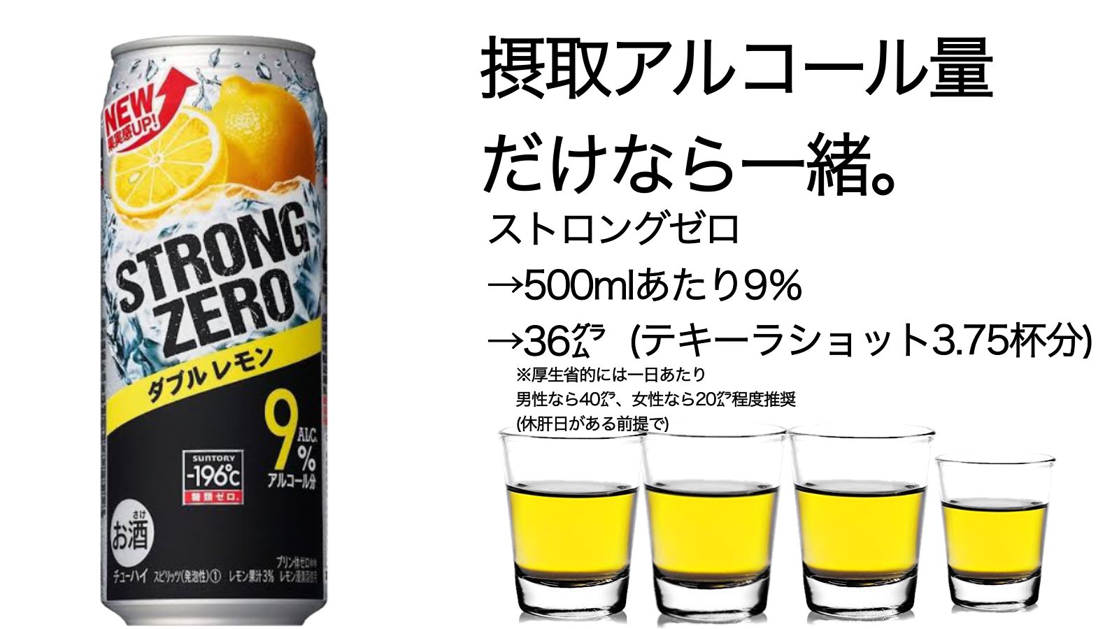 ストロングゼロ がどれだけすごいのかわかる画像がこちら この飲み物やばすぎるだろ Toutanのblog速報ネタ