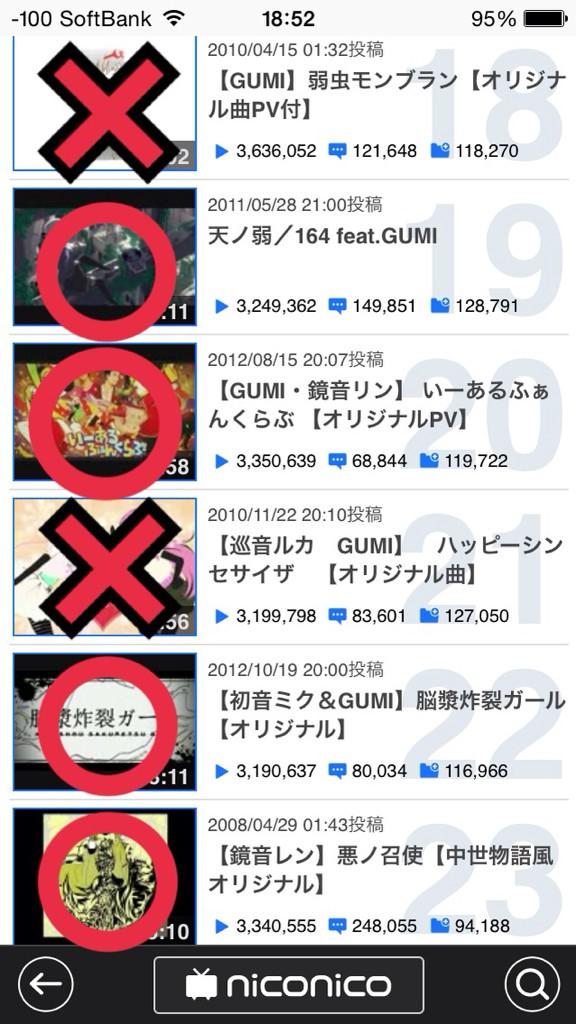 悲報 自称ボカロ厨にランキング上位の曲をどれだけ知っているか聞いてみた結果 オレ的ゲーム速報 刃 悲報 自称ボカロ厨にランキング上位の曲をどれだけ知っているか聞いてみた結果 オレ的ゲーム速報 刃