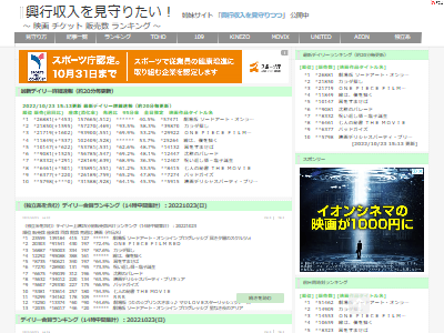 SAO Sword Art Online Progressive Dark Dusk: Scherzo One Piece ONEPIECE First day box office sales Kirito Asuna Yoshitsugu Matsuoka Image related to 12 consecutive weeks at the top -02