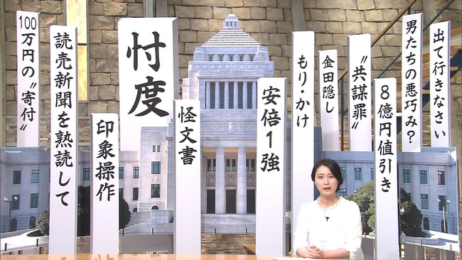 テレビ 報道 偏向 放送法に関連した画像-01