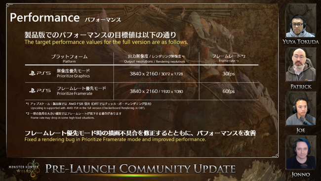 モンスターハンター ワイルズ PC版 グラフィックボード スペックに関連した画像-03