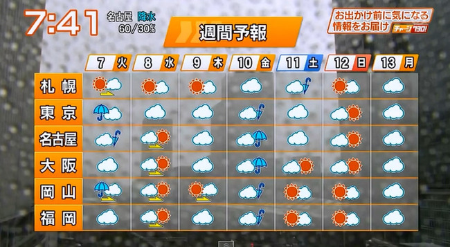 豊崎愛生に関連した画像-08