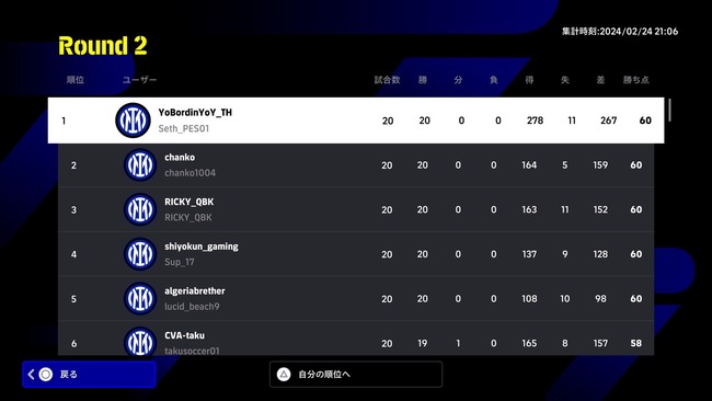 �����ե� eFootball ������� �ץ������ޡ� ���� �̹� �������� �����㥲�˴�Ϣ��������-04